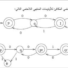 بناء